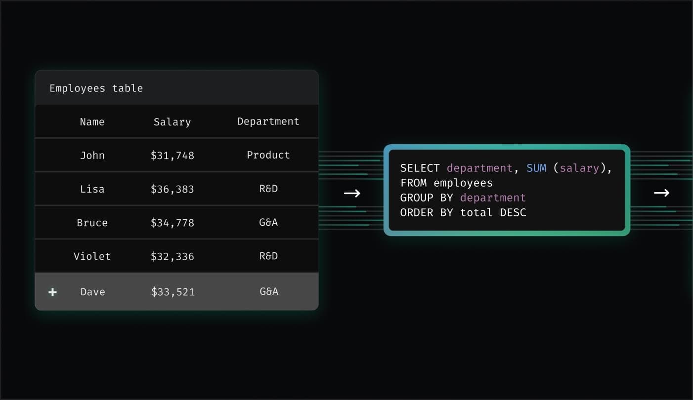 Why We Built a Streaming SQL Engine